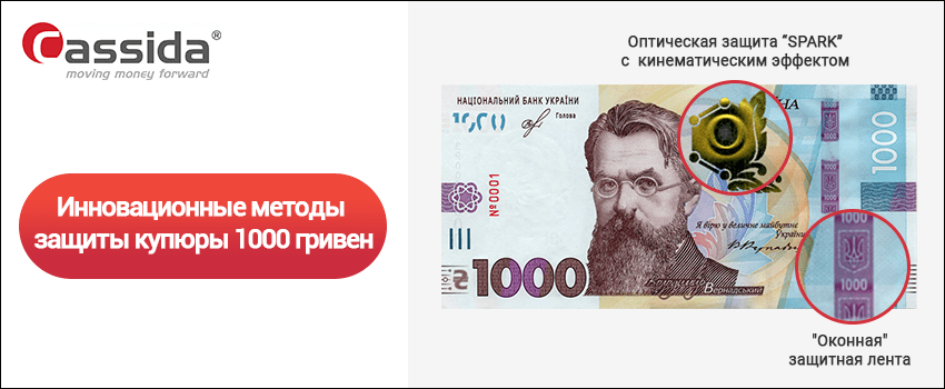 новые 1000 гривен