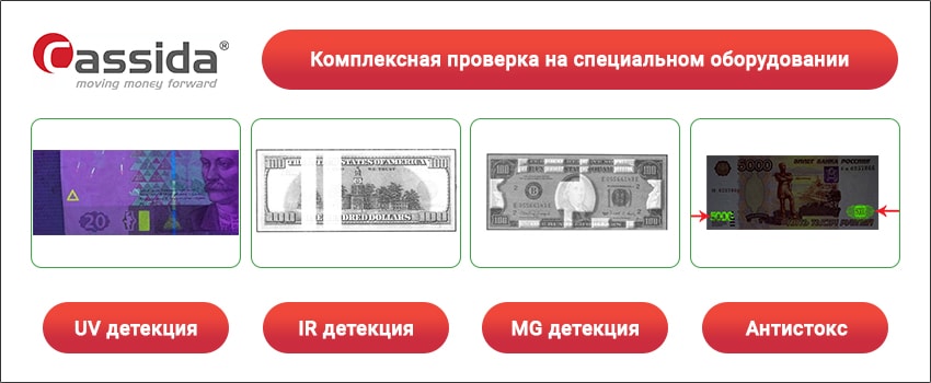 признаки подлинности банкнот